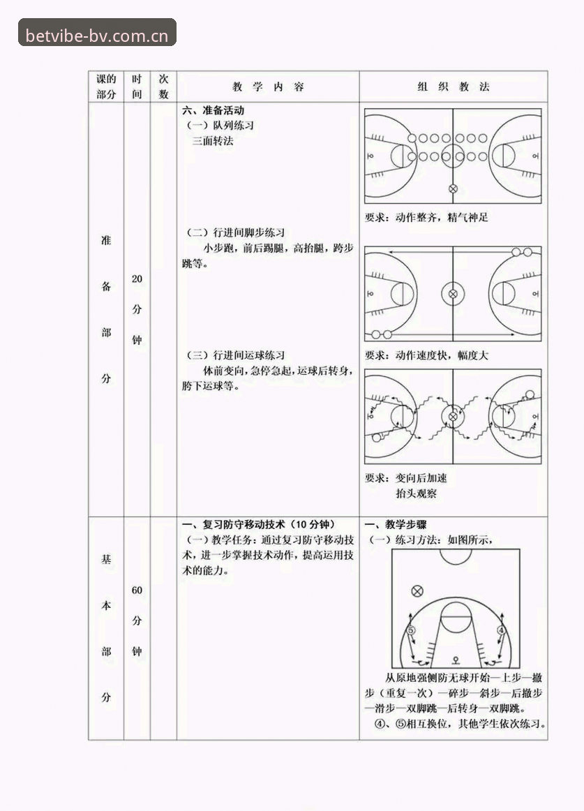 bv体育官方入口 伟德体育平台新手指南:bv体育官方入口实用技巧与必备知识