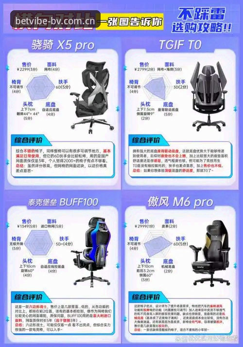bv体育官方最新版本 资深用户分享:bv体育官方最新版本使用心得与创新体验